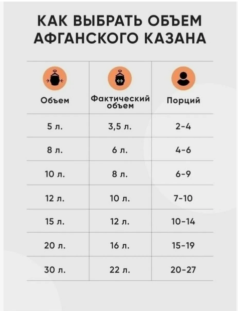 картинка Казан афганский 50л, черный от магазина Мангалторг