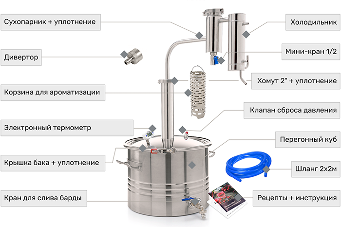картинка Самогонный аппарат Германия PRO (ПРО) 35 литров от магазина Мангалторг