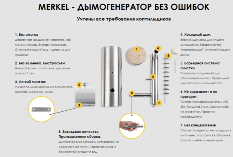 картинка Дымогенератор Маркел Оптима, новинка (Markel new optima) 2,5л (компл-т) от магазина Мангалторг