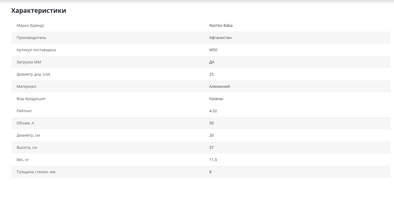 картинка Казан афганский 50л, двухцветный от магазина Мангалторг