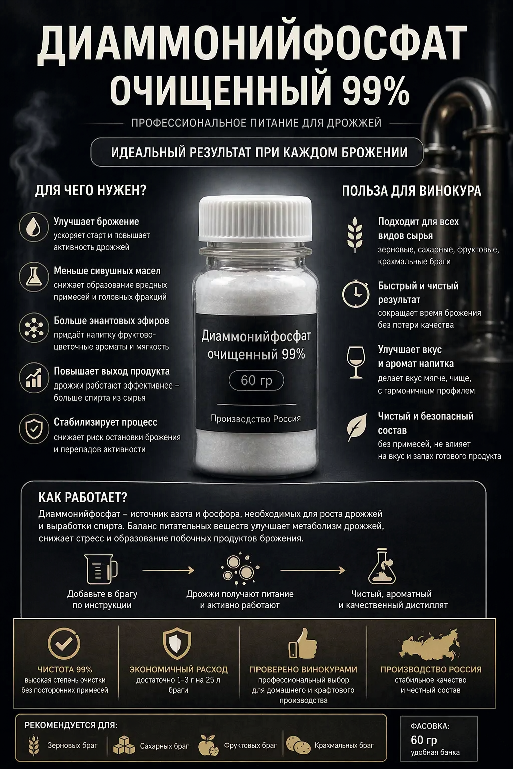 картинка Диаммонийфосфат  от магазина Мангалторг