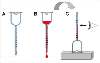картинка Виномер капиллярный от магазина Мангалторг