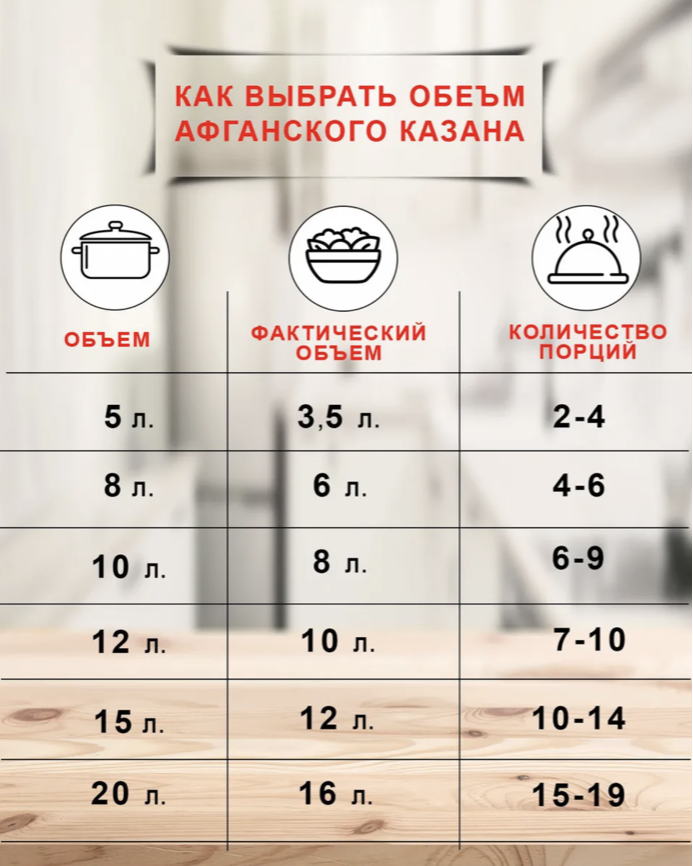 картинка Казан афганский 12л, двухцветный от магазина Мангалторг