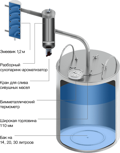 картинка Самогонный аппарат Сельмаш 20 л от магазина Мангалторг